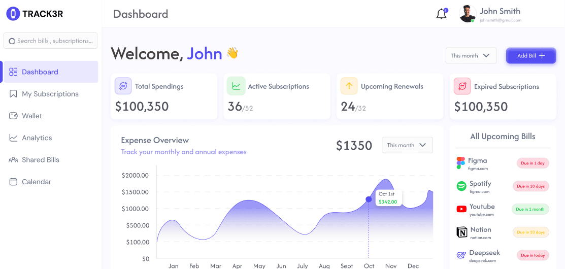 dashboard-image